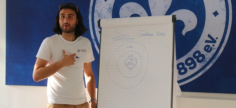 Michell Tripscha steht vor einer Whiteboardtafel und erklärt ein Diagramm mit konzentrischen Kreisen, das "Vision" im Zentrum zeigt. Im Hintergrund ist das Logo von SV Darmstadt 98 zu sehen.