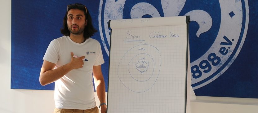 Michell Tripscha steht vor einer Whiteboardtafel und erklärt ein Diagramm mit konzentrischen Kreisen, das "Vision" im Zentrum zeigt. Im Hintergrund ist das Logo von SV Darmstadt 98 zu sehen.