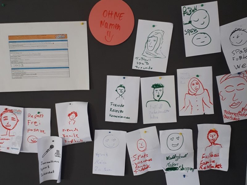 Wandtafel mit Kinderzeichnungen und Notizen zur Fortbildung "Willkommen im Fußball". Die Zeichnungen zeigen Gesichter, Fußballmotive und Begriffe wie "Freunde", "Respekt", "Spaß" und "Positiv". Die Notizen beinhalten Stichpunkte zur Fortbildung "Öffentliches Sprechen und Präsentieren".