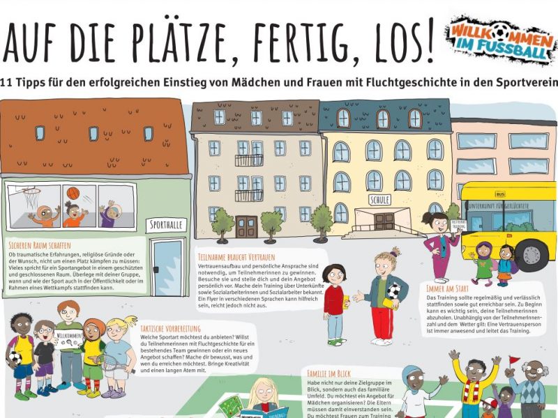 Illustratives Poster mit dem Titel „Auf die Plätze, fertig, los! 11 Tipps für den erfolgreichen Einstieg von Mädchen und Frauen mit Fluchtgeschichte in den Sportverein“. Gezeigt werden spielende Menschen, eine Schule, eine Sporthalle und ein Sportplatz. Die Tipps umfassen Themen wie Vertrauen schaffen, persönliche Ansprache, Einbindung von Eltern und kontinuierliche Trainingszeiten.
