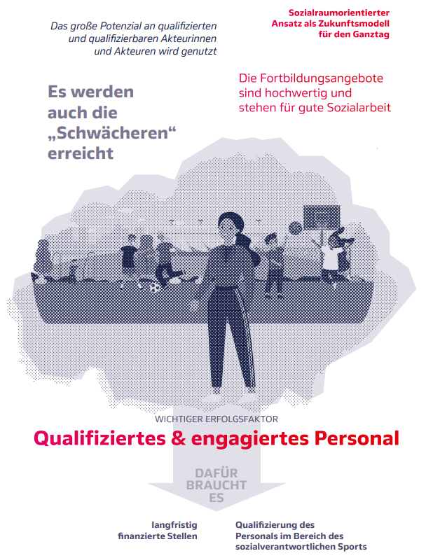 Lessons learned Bundesliga bewegt