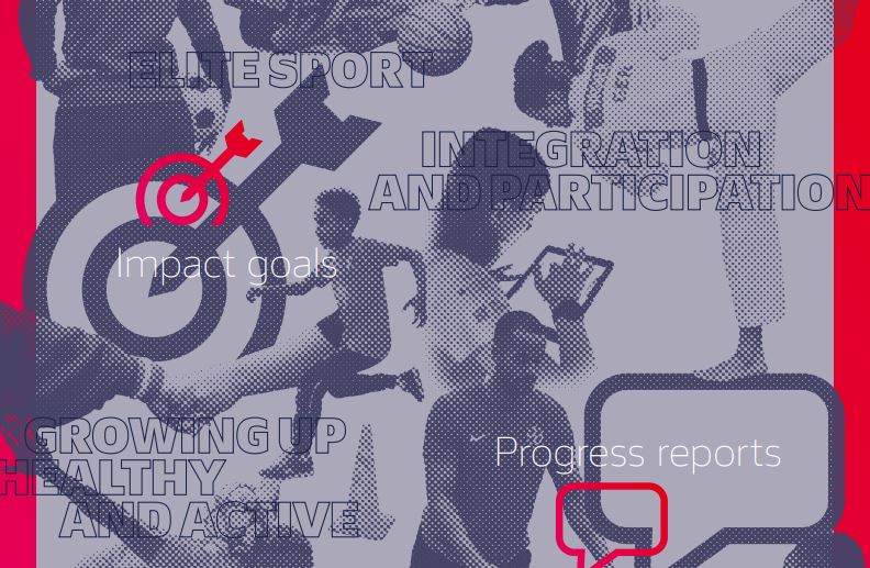 Grafik des Tätigkeitsberichts 2021/2022 der Bundesliga Stiftung mit dem Fokus auf die Themen 